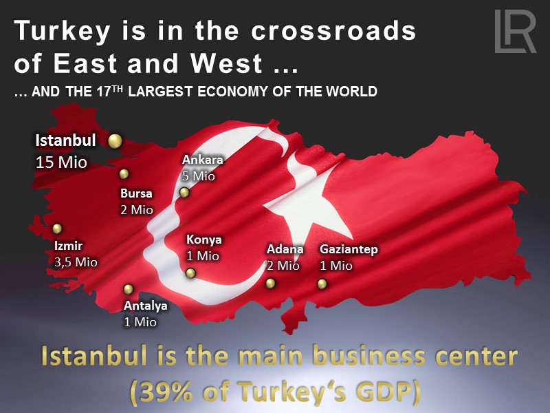 Turkey is in the crossroads  of East and West … Istanbul 15 Mio